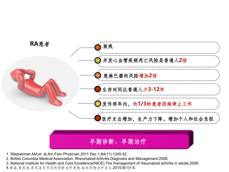 类风湿性关节炎(RA) 诊断与治疗ppt课件_第2页