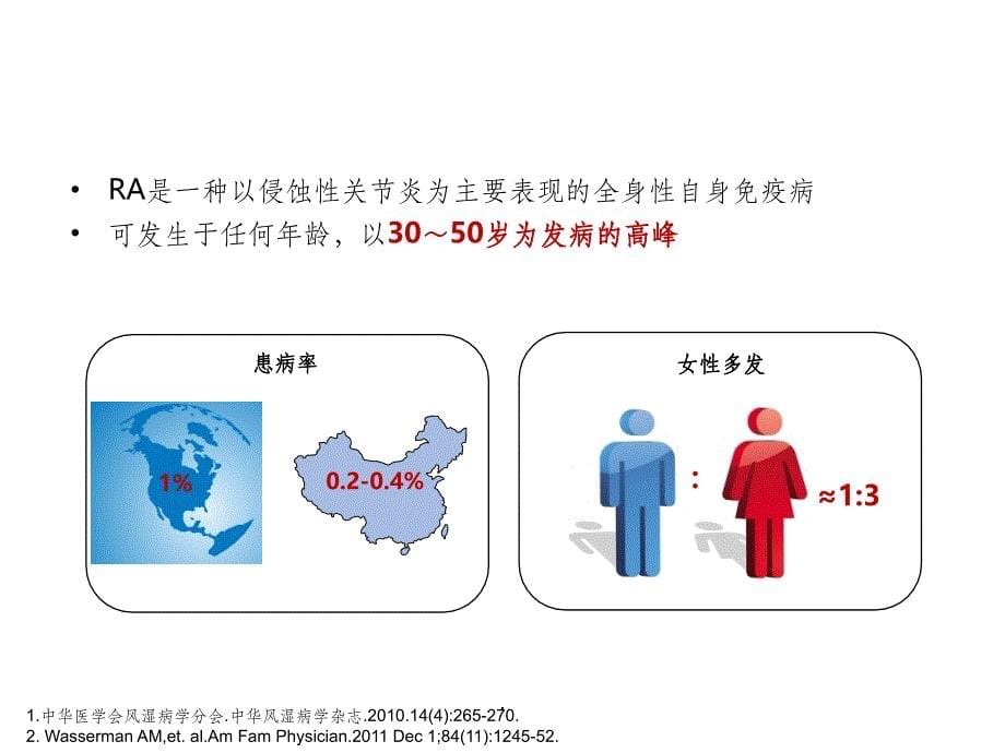 类风湿性关节炎(RA) 诊断与治疗ppt课件_第5页