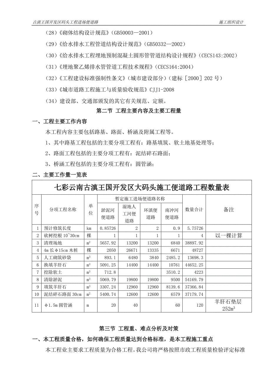 (工程设计)古滇王国开发区马头工程进场便道施工组织设计_第5页