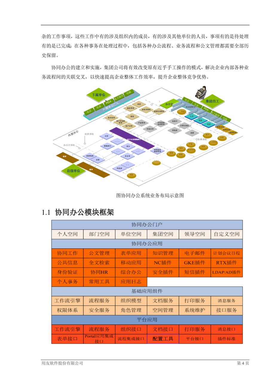 管理信息化通用解决方案应用级方案_第4页