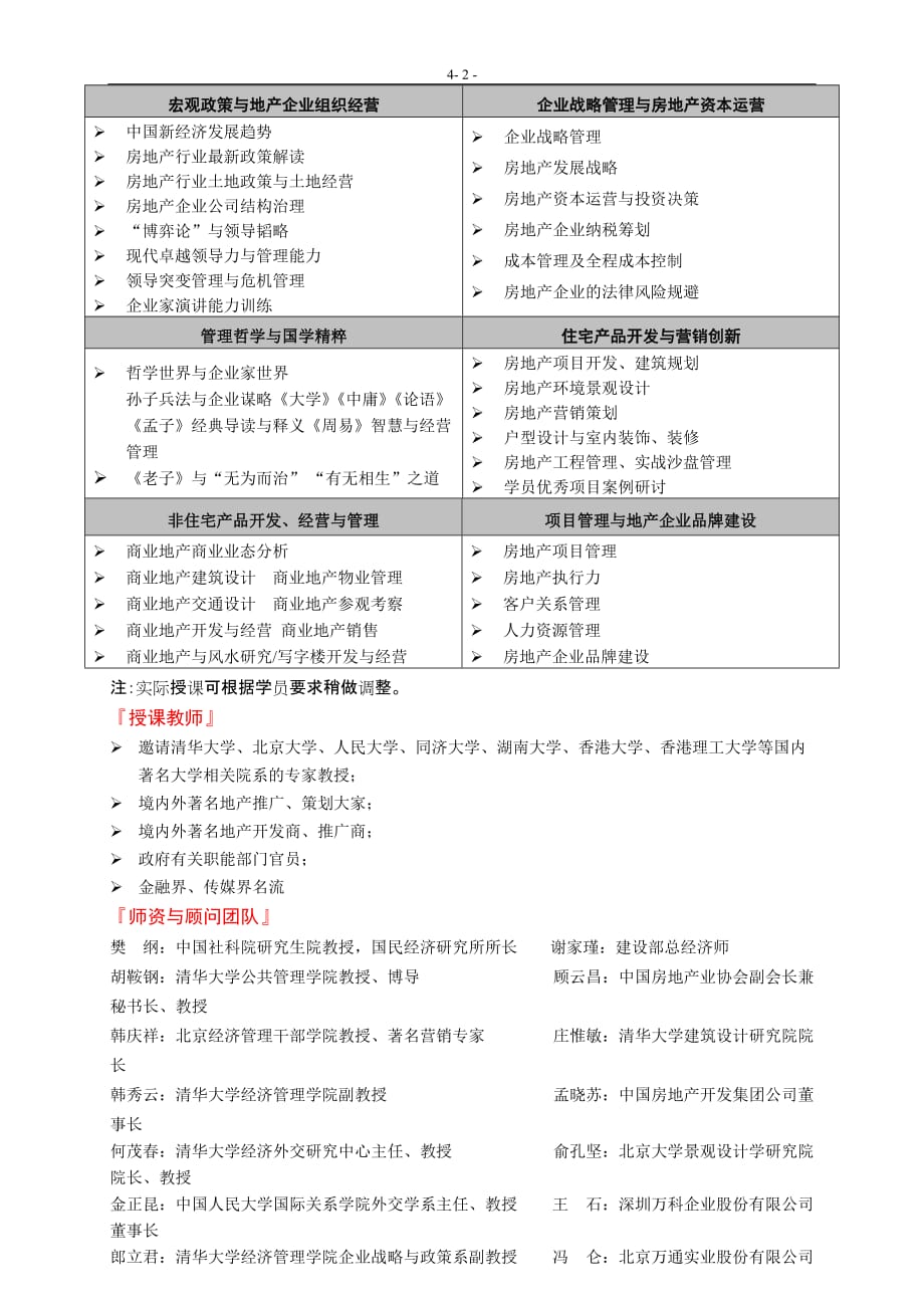 (房地产经营管理)清华大学房地产卓越总裁高级研修班_第2页