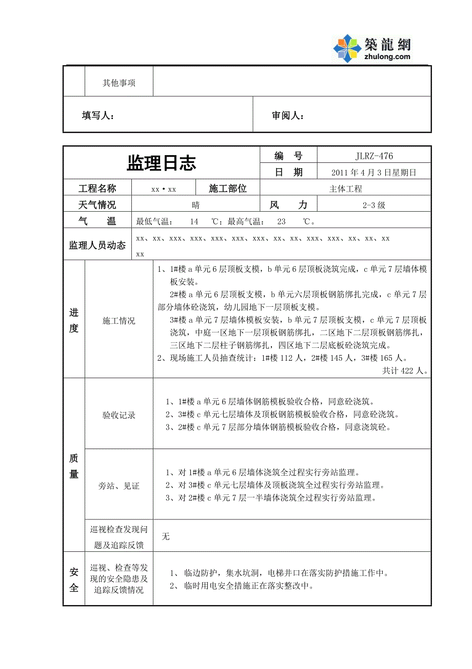 (房地产经营管理)厦门某住宅小区监理日志共30篇)_第3页