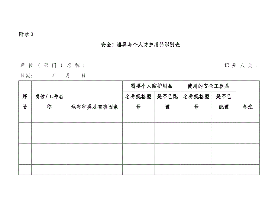 (电力行业)电力安全工器具与个人安全防护用品管理标准附录)33589788_第4页