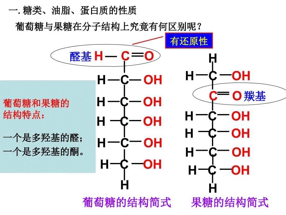 第三章第四节 基本营养物质_第5页