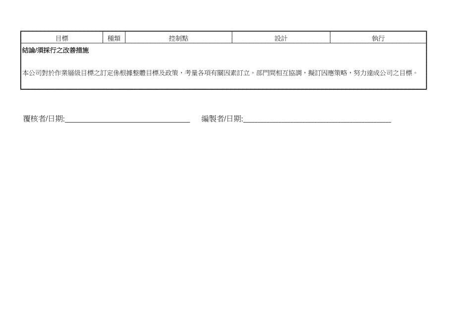 管理信息化组成要素评估表二风险评估年_第5页