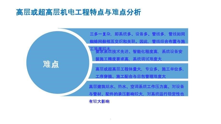 高层及超高层机电工程管线综合布置管理与控制心得ppt课件_第5页