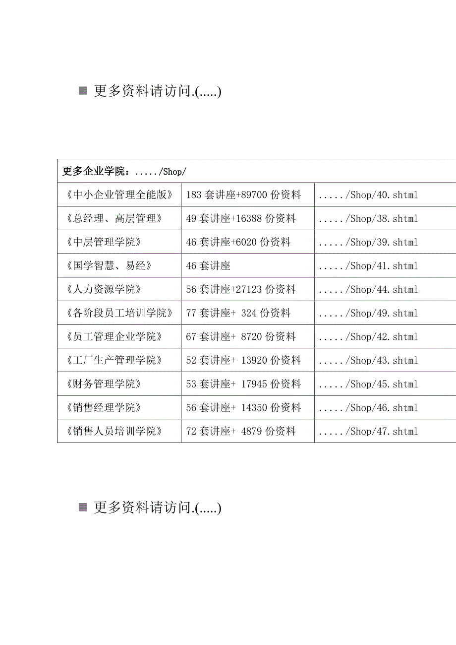 (机械行业)机械加工工艺分析与图纸分析_第1页