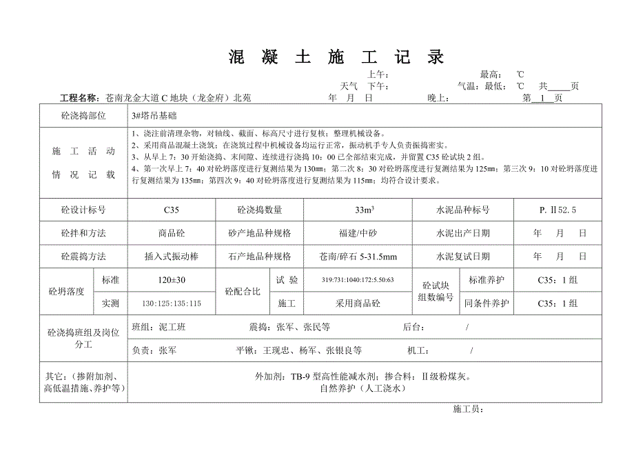 (城乡、园林规划)混凝土施工记录doc39页)_第1页