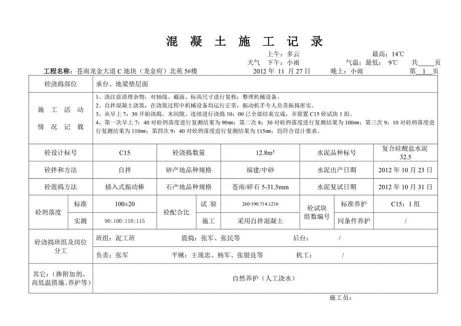 (城乡、园林规划)混凝土施工记录doc39页)_第5页