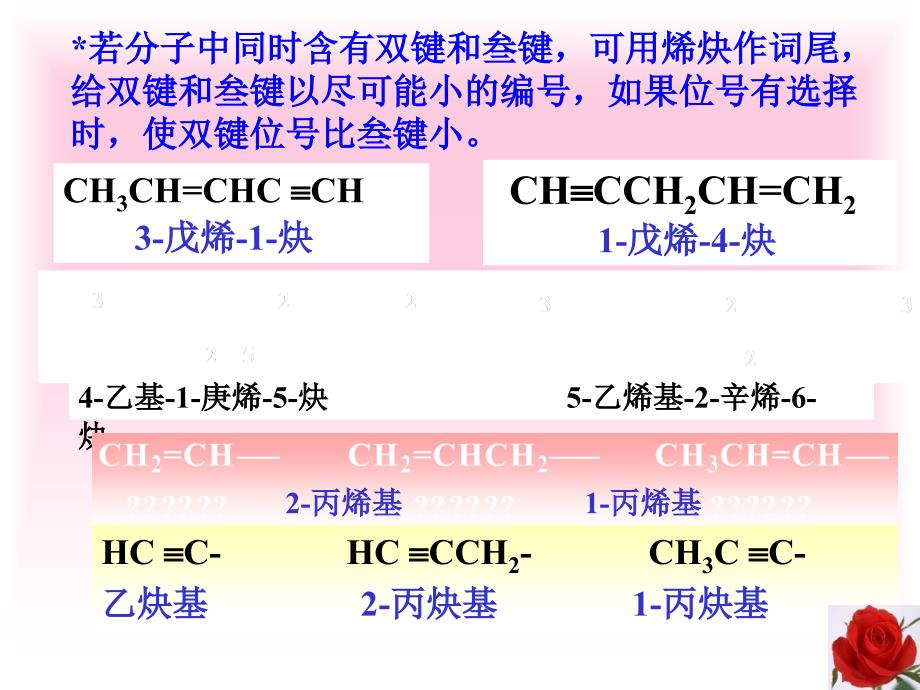 第2章不饱和烃_第4页