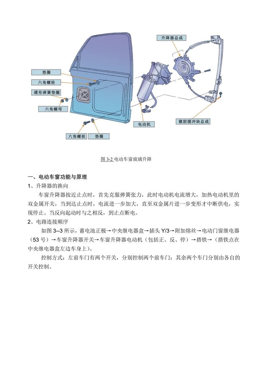 (汽车行业)电动车窗_第5页