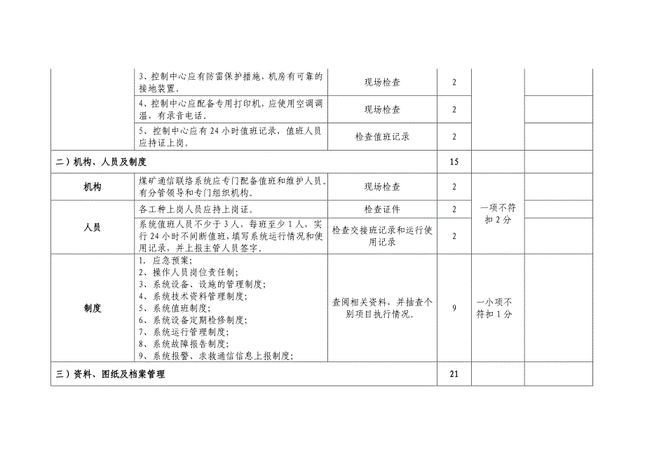 (冶金行业)煤矿井下安全避险六大系统验收标准及评分办法试行)_第4页