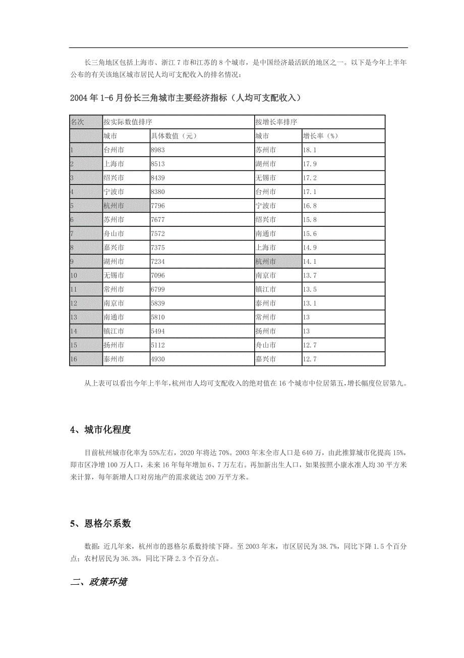 (房地产投资招商)某市房地产投资潜力分析_第5页