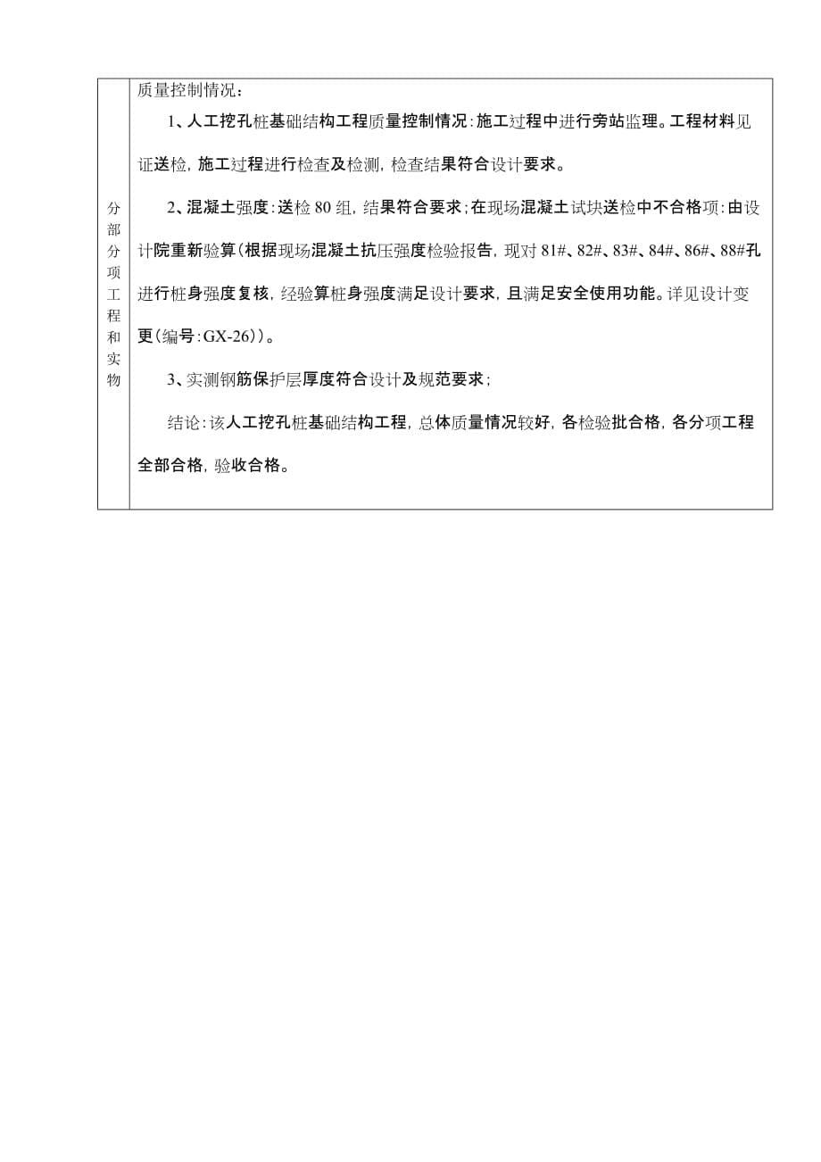 人工挖孔桩基础质量评估报告.doc_第5页