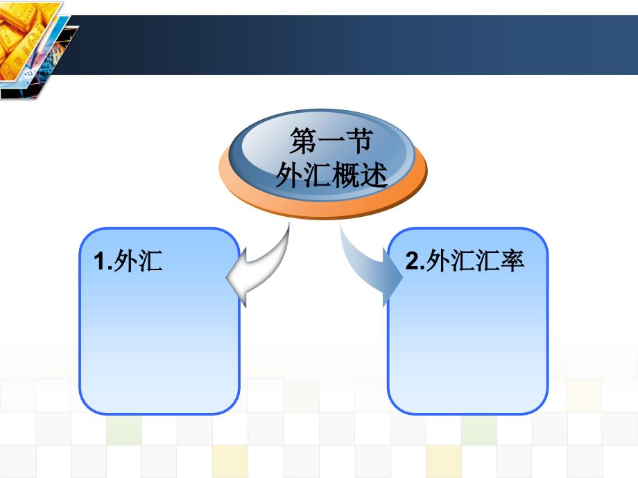 第一二章 外汇与外汇市场_第4页