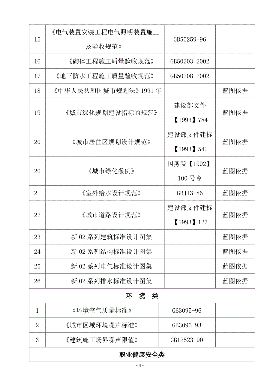 (工程设计)大型园林绿化工程施工组织设计_第4页