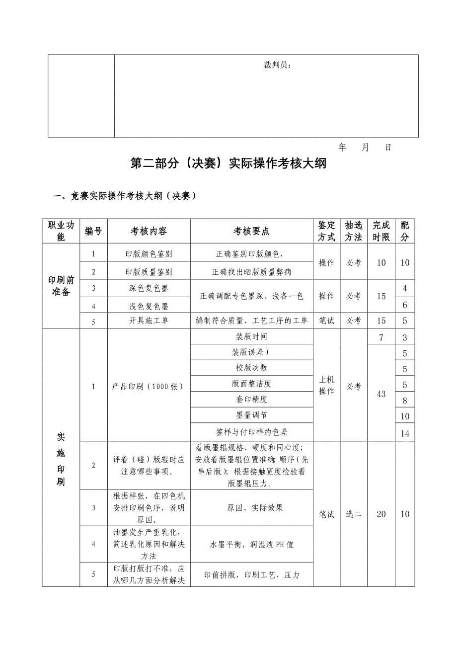 (包装印刷造纸)首届全国印刷行业职业技能大赛_第5页