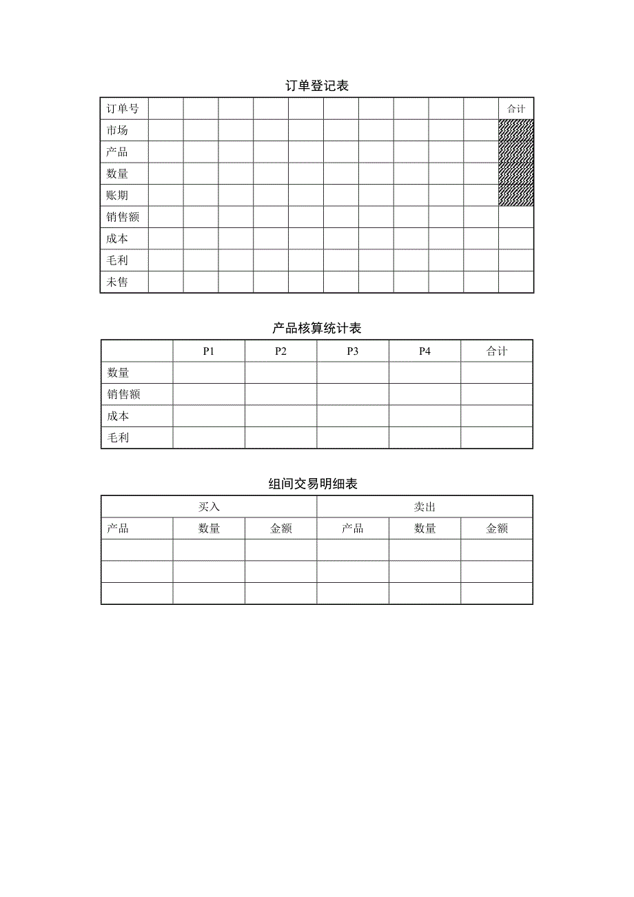 管理信息化经营模拟对抗信息表_第3页