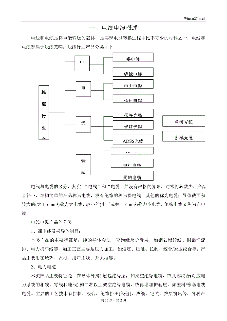 (电力行业)电线电缆采购基础知识_第2页