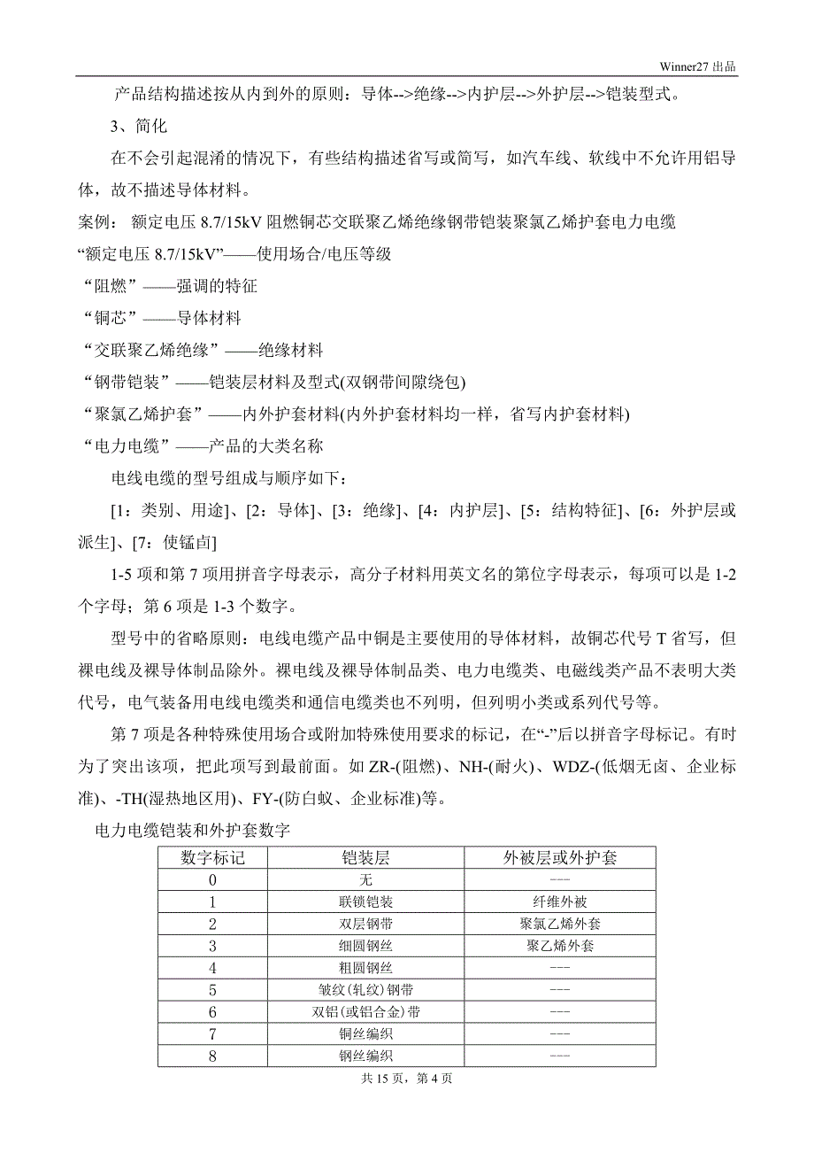 (电力行业)电线电缆采购基础知识_第4页