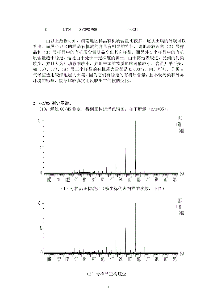 (生物科技)黄土古土壤中有机质生物标志化合物_第4页