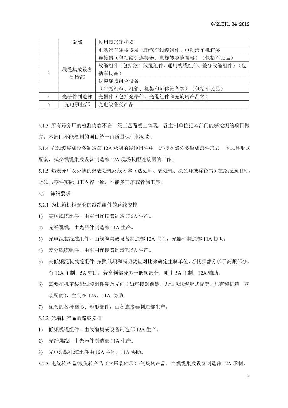 管理信息化系统级工艺路线管理规范_第5页