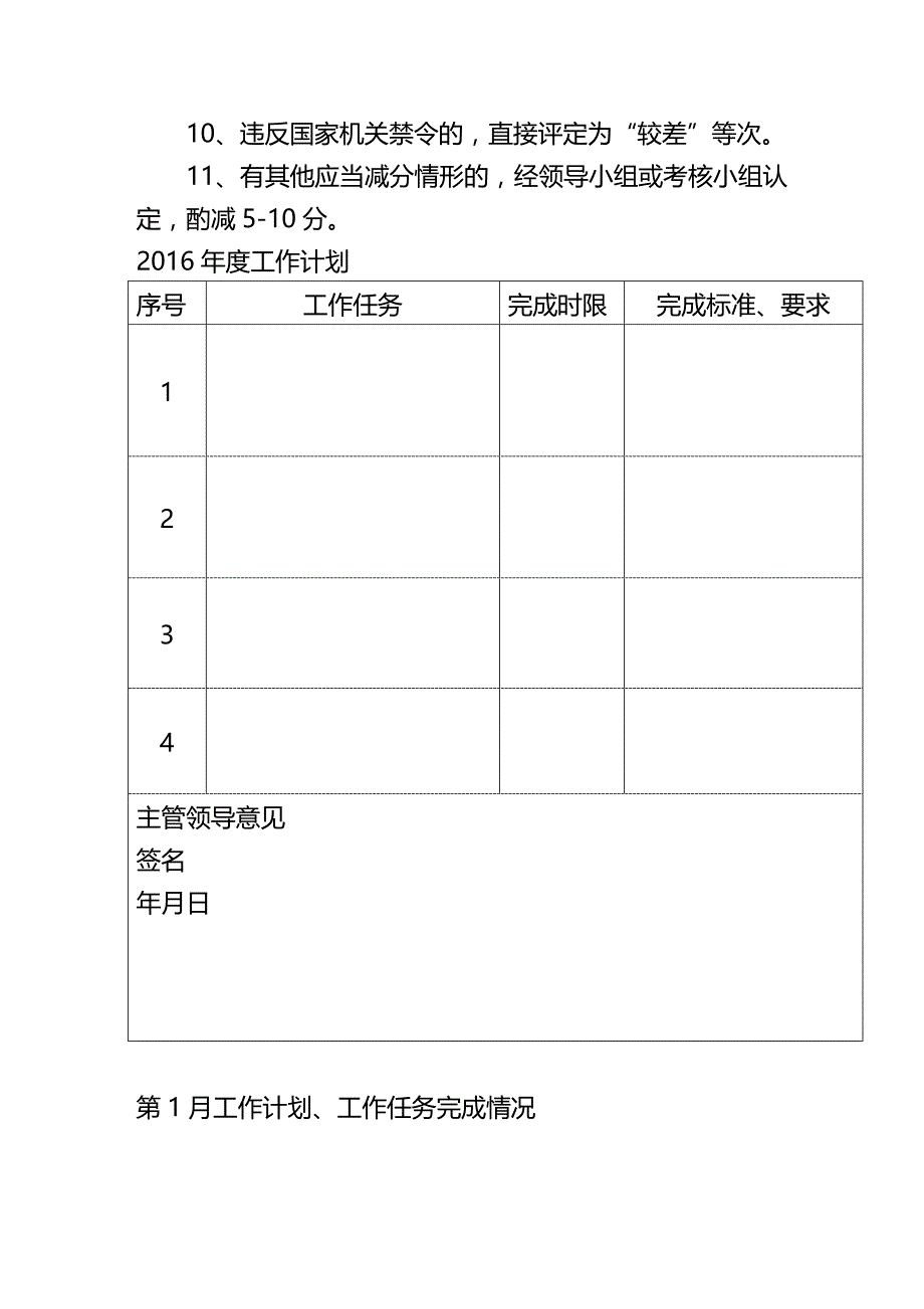 （绩效管理）考核记实簿空表精编_第4页