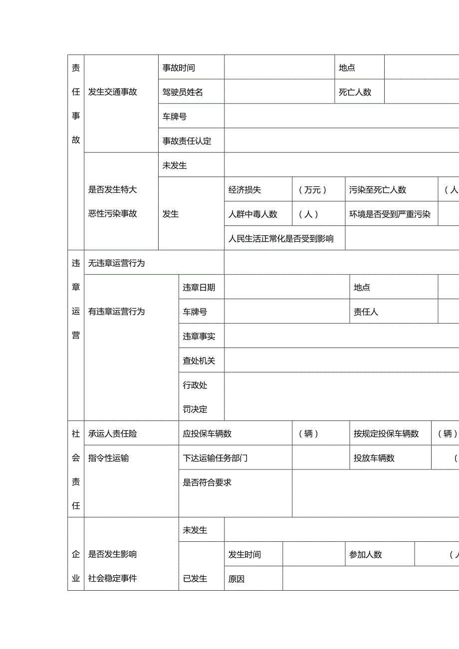 （绩效管理）道路客货（危险）运输企业质量信誉考核申请表道路精编_第4页