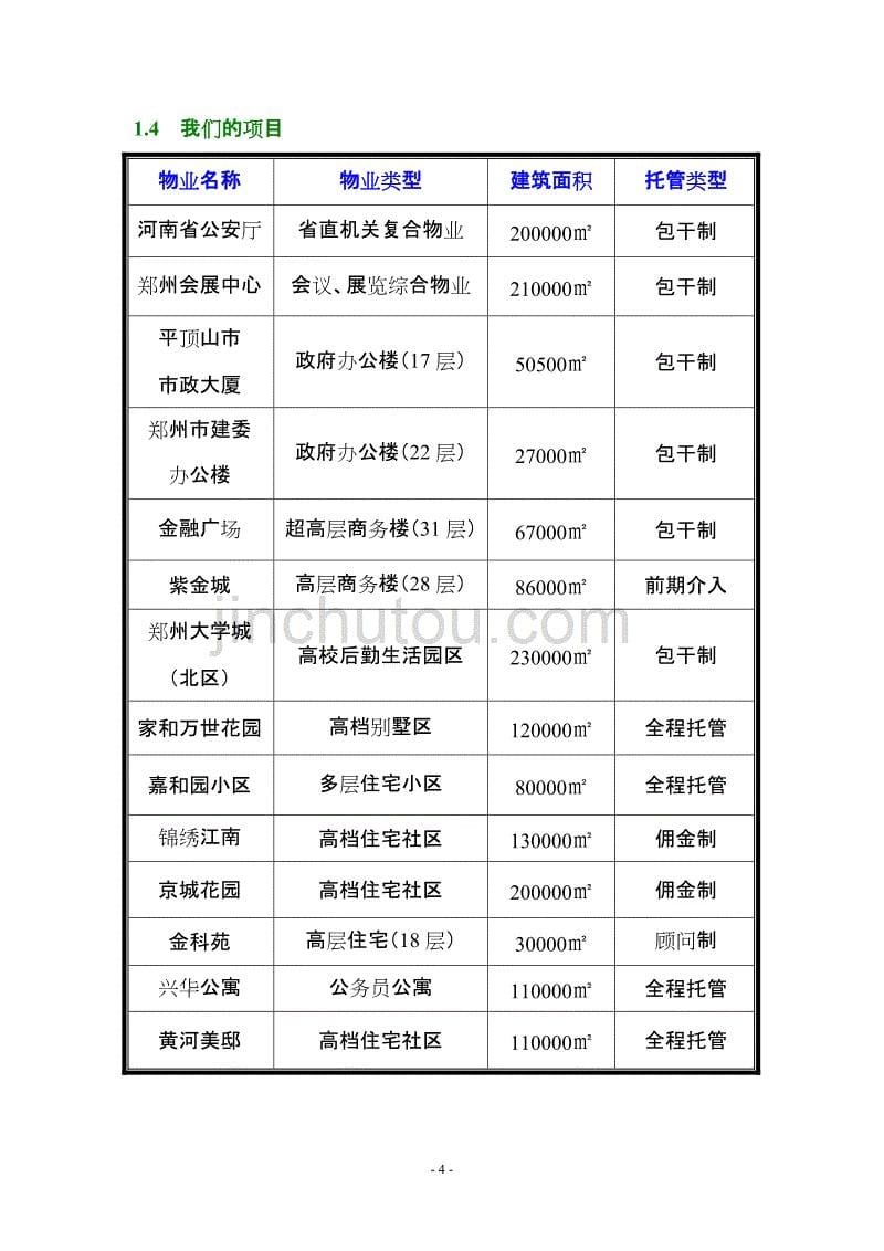 (物业管理)办公楼物业管理DOC36页)_第5页