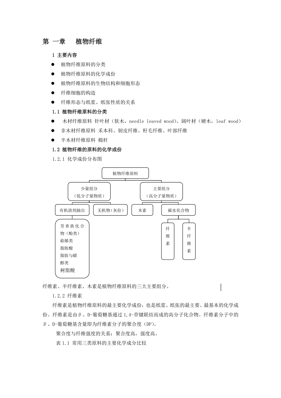 (包装印刷造纸)制浆造纸讲义_第1页