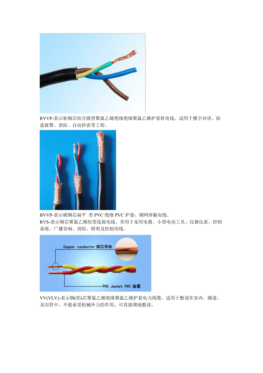 (电力行业)电缆种类及选型计算_第4页