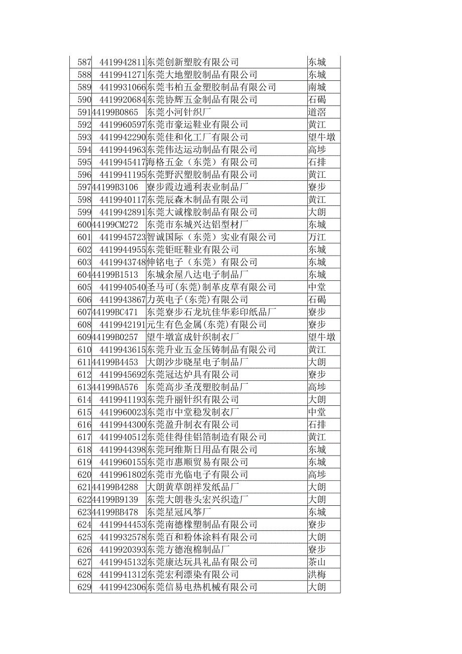 (电子行业企业管理)某市电子厂14217348_第3页