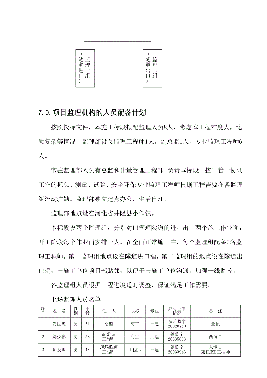 (工程监理)某隧道工程监理规划_第4页