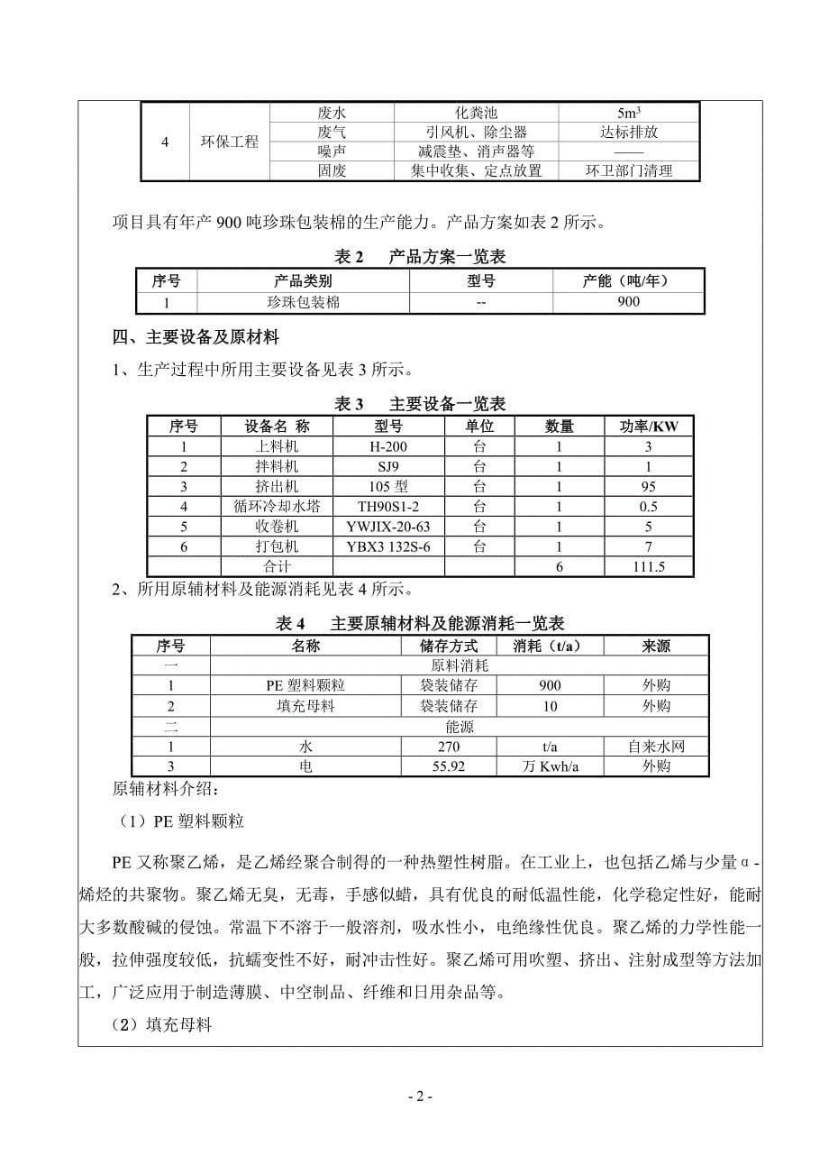 (包装印刷造纸)年产900吨珍珠包装棉项目_第5页