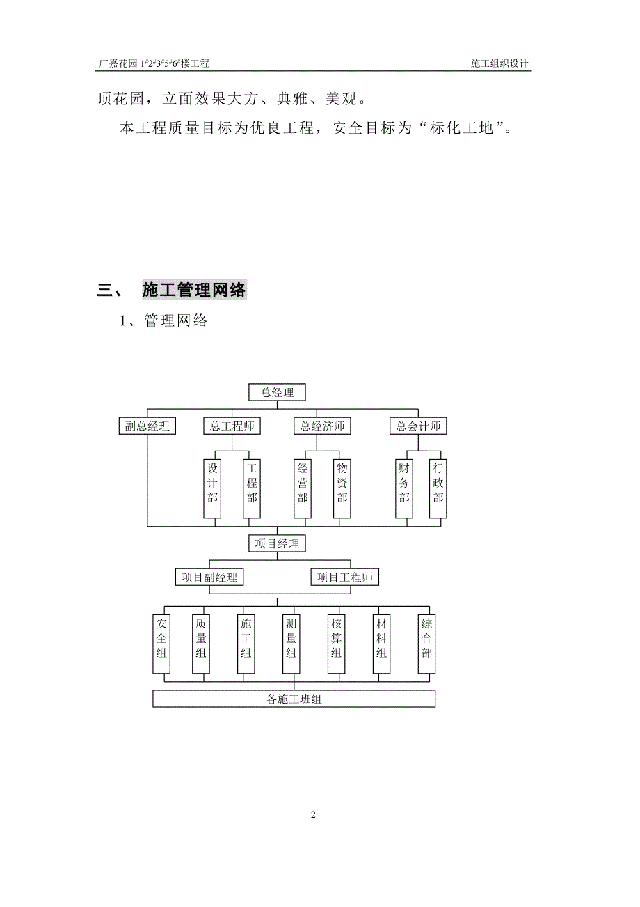 (房地产经营管理)关于小区毕业设计论文_第2页