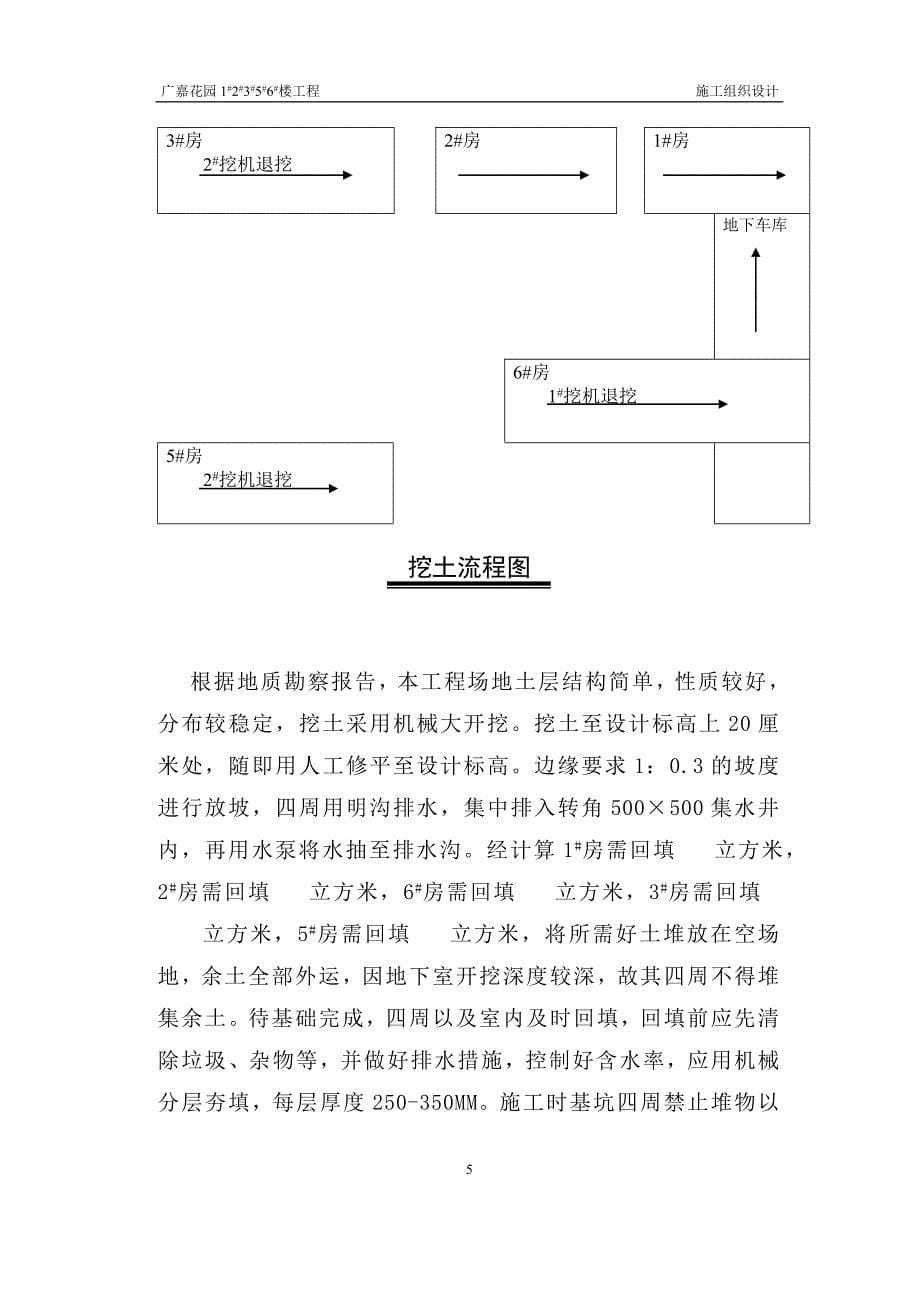 (房地产经营管理)关于小区毕业设计论文_第5页