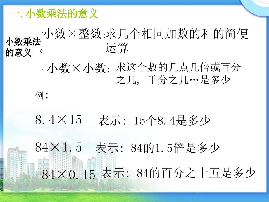 北师大版数学四年级下册第三单元复习课件doc资料_第3页