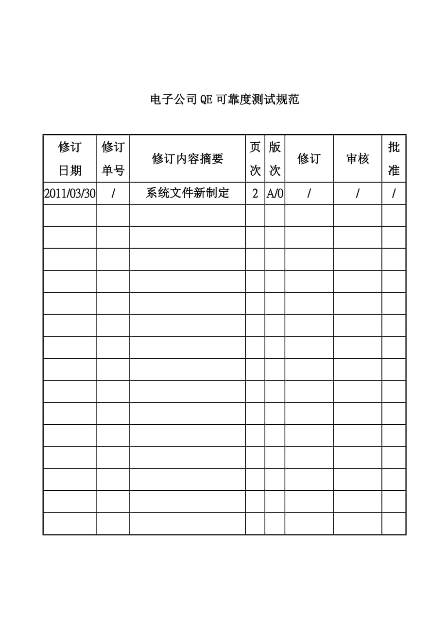 (电子行业企业管理)电子公司QE可靠度测试规范_第1页