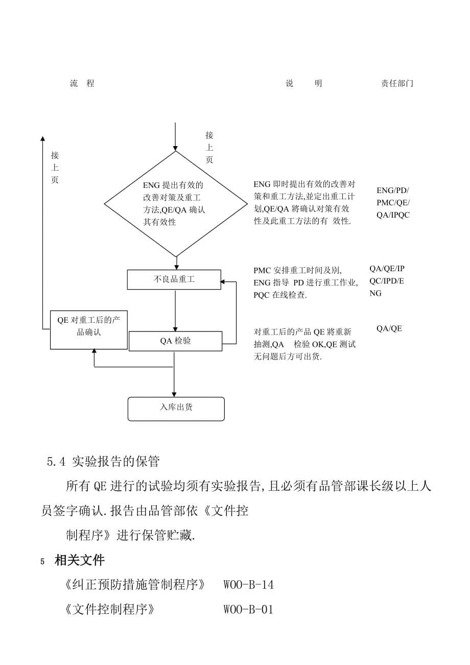 (电子行业企业管理)电子公司QE可靠度测试规范_第5页