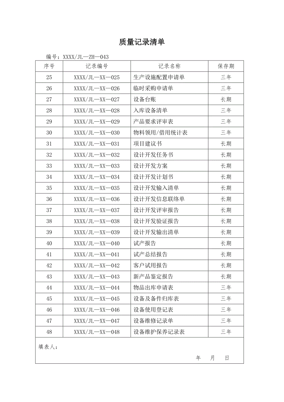 (工程质量)质量记录清单某某工程研发_第2页