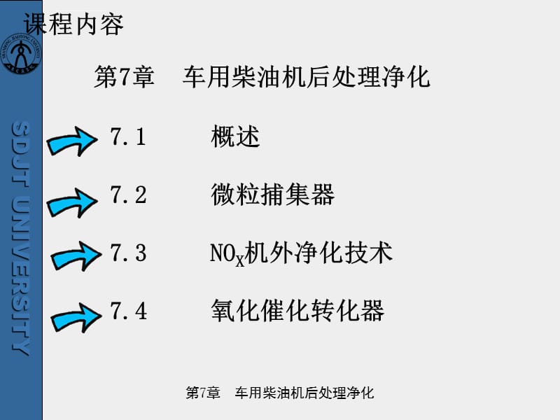 第7章 柴油机后处理净化_第4页