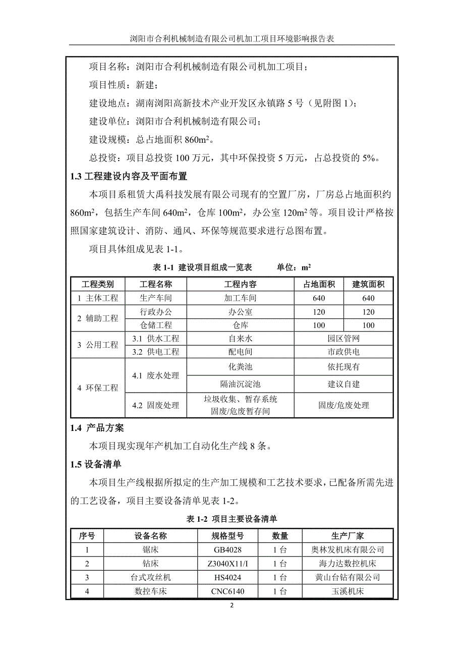 (机械行业)浏阳市合利机械制造公司机加工项目_第2页