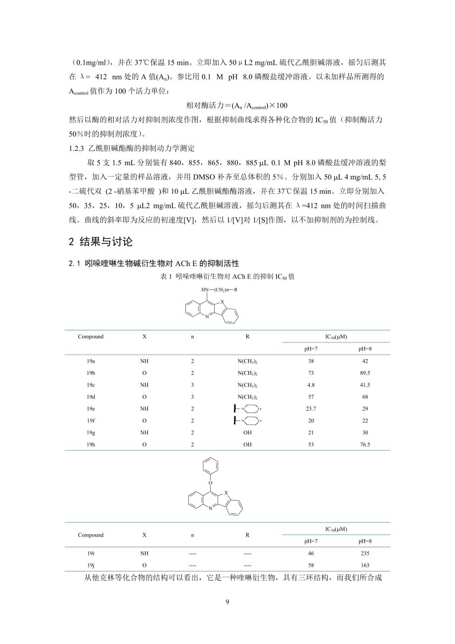 (医疗药品管理)中药有效成分及其类似物对乙酰胆碱酯酶的抑制作用研究_第3页