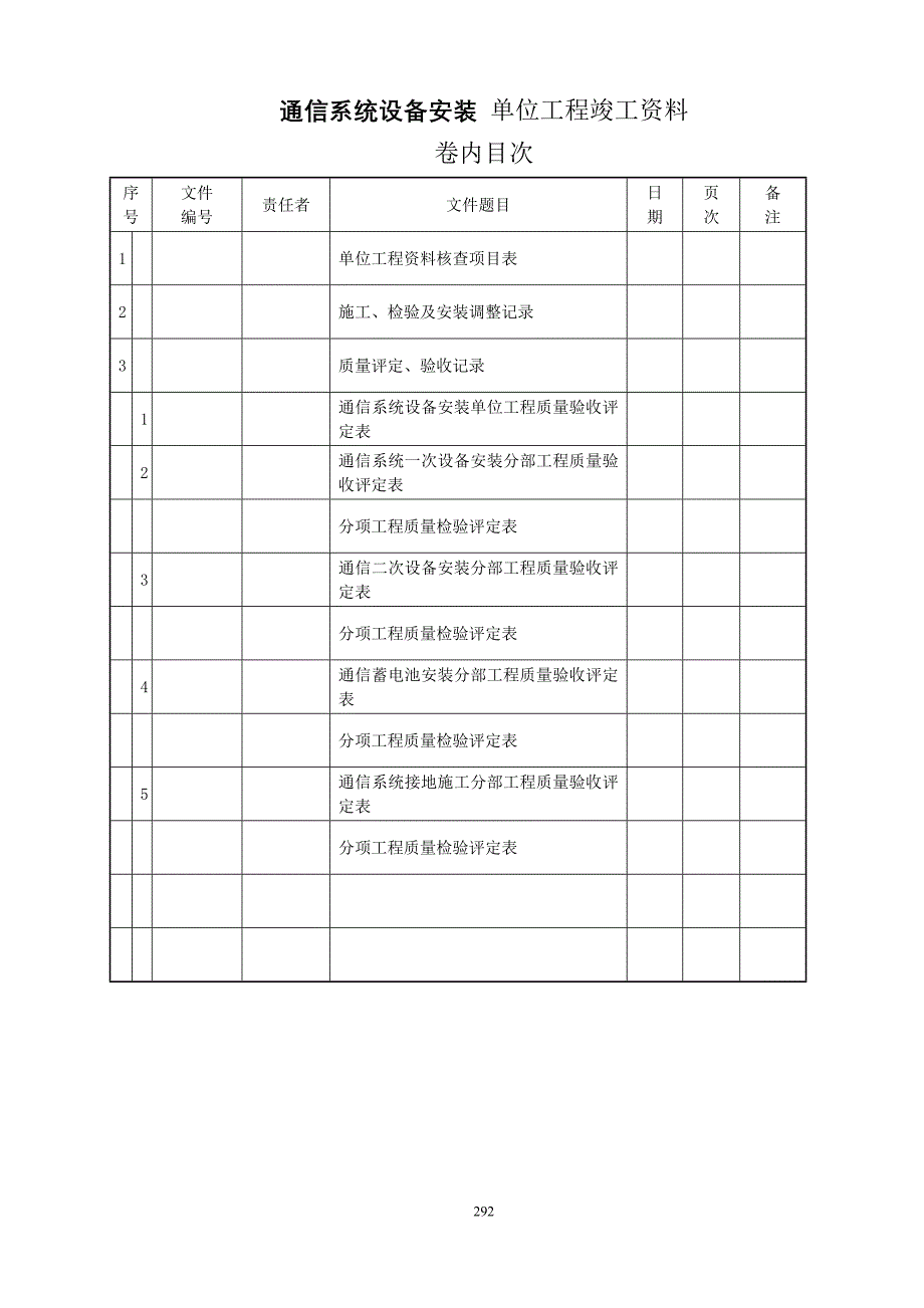 (通信企业管理)13通信系统单位工程_第2页