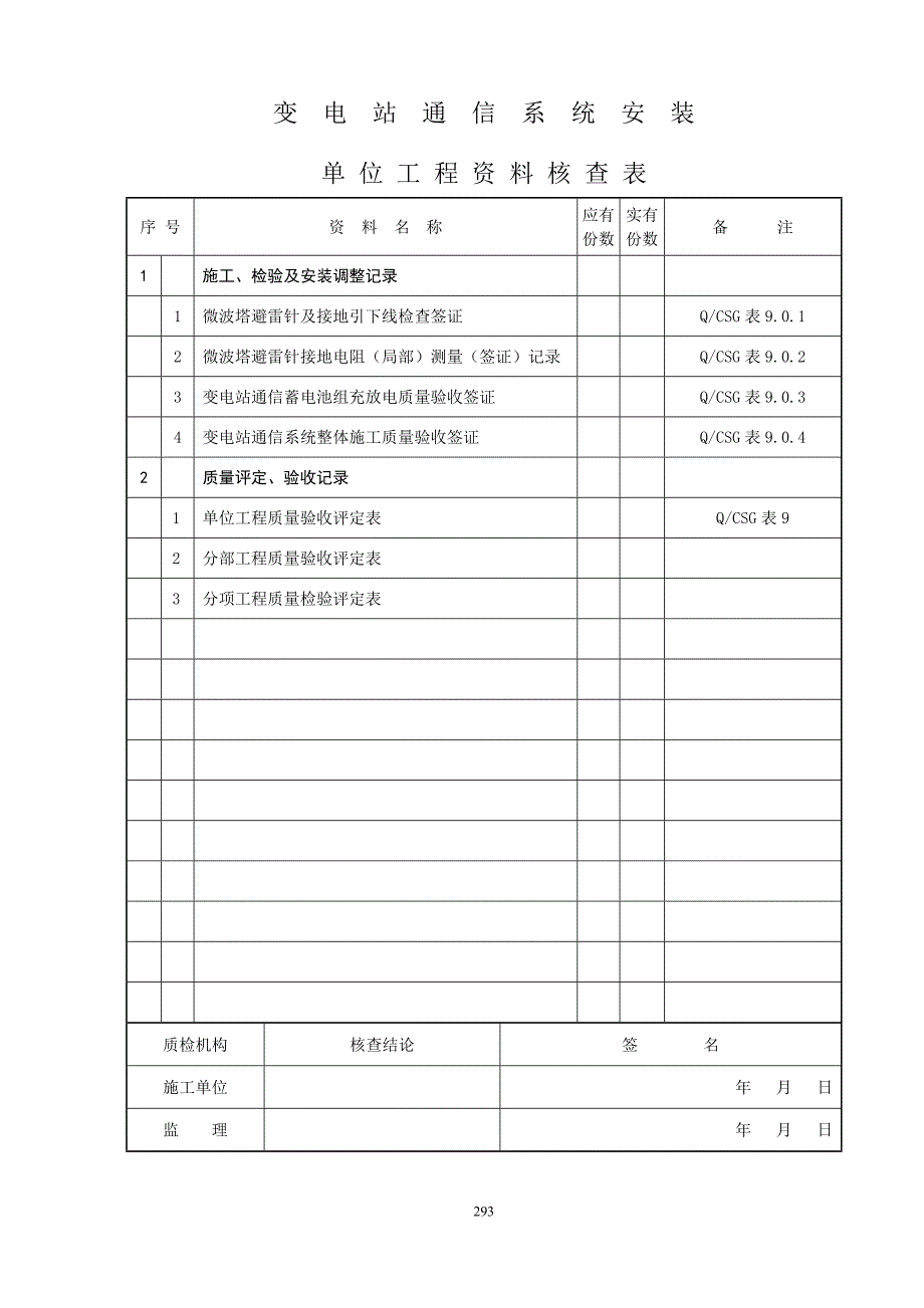 (通信企业管理)13通信系统单位工程_第3页