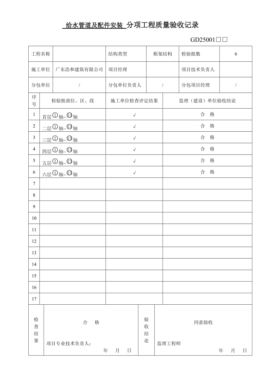 (给排水工程)A5给排水分项工程质量验收记录_第1页