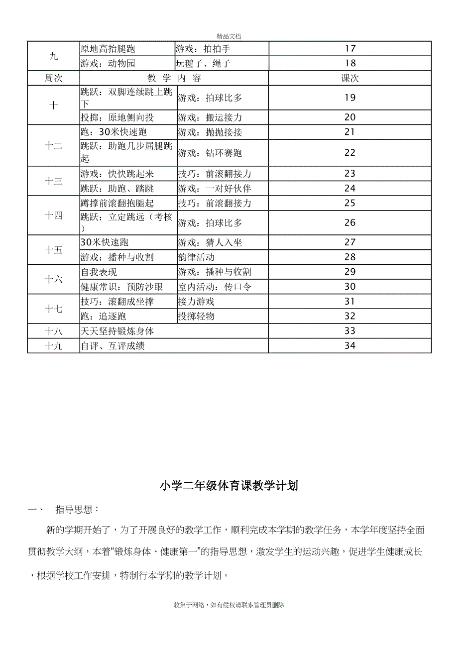 六年级体育教学计划资料_第4页