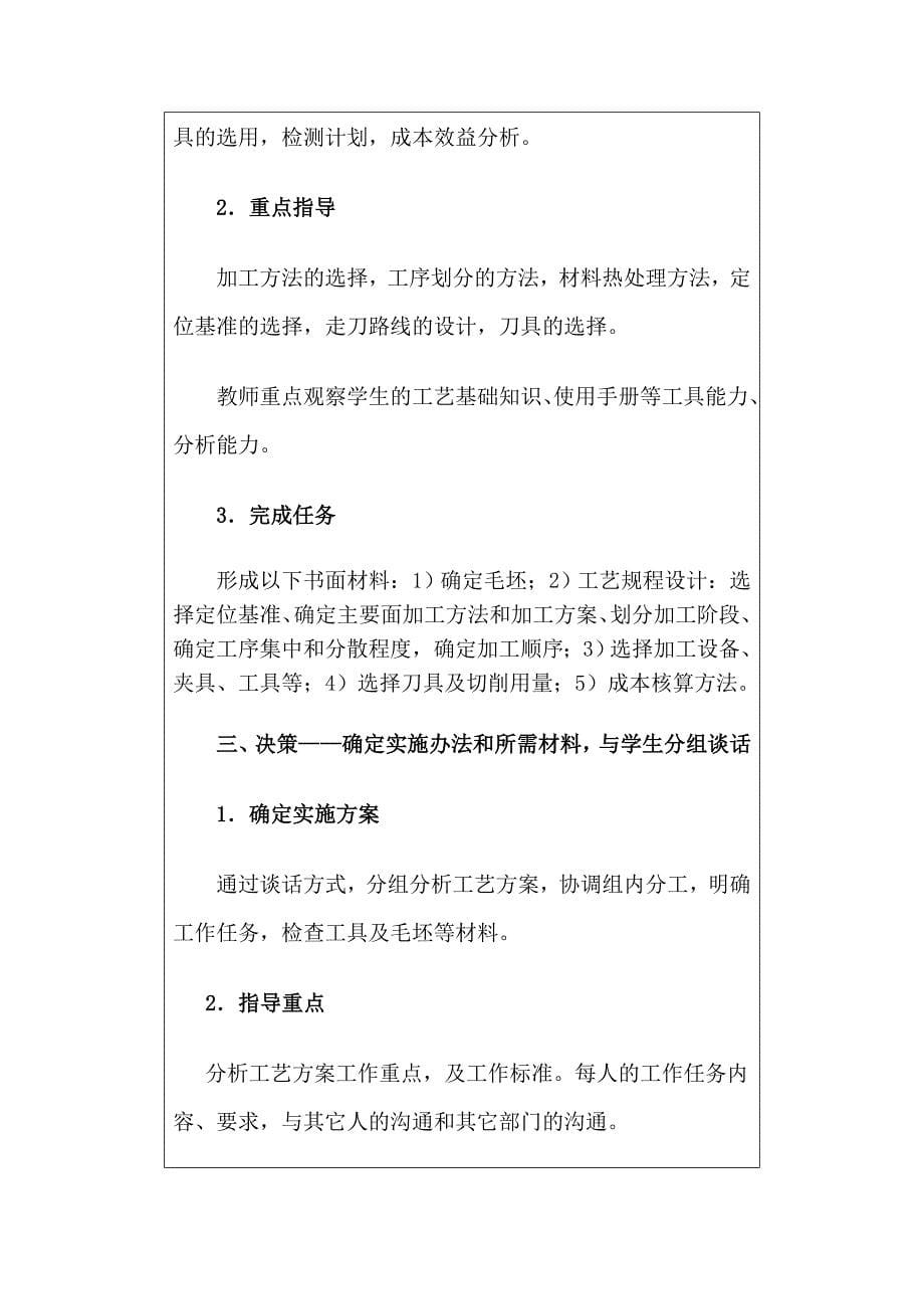 (数控加工)零件数控加工工艺与编程讲义_第5页