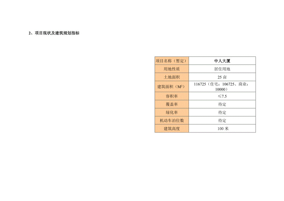 (地产市场报告)武汉某房地产项目市场定位报告_第3页