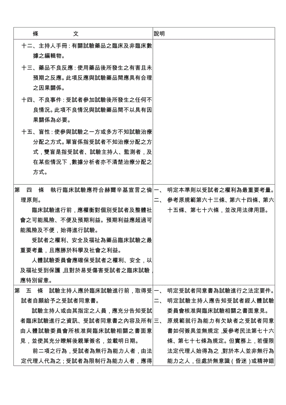 (医疗药品管理)药品优良临床试验准则总说明_第3页